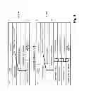 Fig. 07 - METHOD AND SYSTEM FOR CONGESTION AVOIDANCE IN MOBILE COMMUNICATION NETWORKS