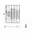 Fig. 08 - METHOD AND SYSTEM FOR CONGESTION AVOIDANCE IN MOBILE COMMUNICATION NETWORKS