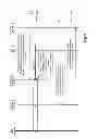 Fig. 09 - METHOD AND SYSTEM FOR CONGESTION AVOIDANCE IN MOBILE COMMUNICATION NETWORKS