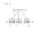 Fig. 07 - Network system, front-end unit and control message transmission rate reducing method