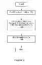 Fig. 06 - Close proximity communication device and methods