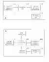 Fig. 07 - Method and apparatus for setting network node location