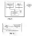 Fig. 02 - Determining parameters of an access point
