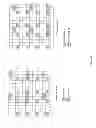 Fig. 08 - Interference measurement methods for advanced receiver in LTE/LTE-A
