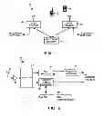 Fig. 02 - Method and device for maintaining the performance quality of a communication system in the presence of narrow band interference