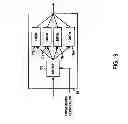 Fig. 09 - Method and device for maintaining the performance quality of a communication system in the presence of narrow band interference