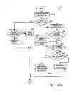 Fig. 16 - Method and device for maintaining the performance quality of a communication system in the presence of narrow band interference