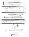Fig. 04 - Flooding and multicasting in a loop-free routing topology using routing arcs