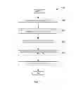 Fig. 07 - Provisioning single or multistage networks using ethernet service instances (ESIs)
