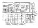 Fig. 01 - Transmission system, participation fee management method, computer program product, and maintenance system