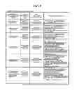 Fig. 08 - Transmission system, participation fee management method, computer program product, and maintenance system