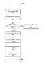 Fig. 06 - LINK VERIFICATION IN A WIRELESS NETWORK
