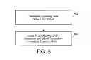 Fig. 06 - Systems and methods for wireless coexistence