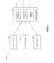 Fig. 04 - Methods and apparatus for supporting multiple connections