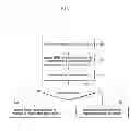 Fig. 06 - Method and device for receiving a multimedia broadcast multicast service in a mobile communication system
