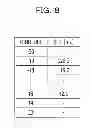 Fig. 09 - COMMUNICATION DEVICE, COMMUNICATION METHOD, STORAGE MEDIUM, AND COMMUNICATION SYSTEM
