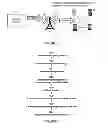 Fig. 02 - Automatic ad-hoc network of mobile devices