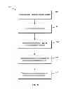 Fig. 09 - Systems and methods for determining idle state transition time based on application detection in a base station