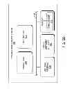 Fig. 07 - System and method for wireless communication in a backplane fabric architecture