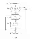 Fig. 06 - Methods and apparatus for voice domain operation