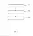 Fig. 02 - Transmitting data to and from nodes of a clustered multi-hop network with a TDMA scheme