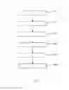 Fig. 06 - Transmitting data to and from nodes of a clustered multi-hop network with a TDMA scheme
