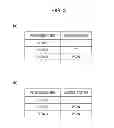 Fig. 04 - UE, ANDSF, mobile communication system, PGW, and communication method
