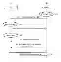 Fig. 01 - Method and apparatus for initiating communications on a shared channel in a mobile communications system