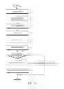 Fig. 08 - Method and apparatus for initiating communications on a shared channel in a mobile communications system