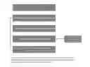 Fig. 02 - Contextual and predictive prioritization of spectrum access
