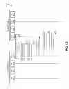 Fig. 10 - Service layer resource propagation across domains