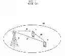 Fig. 02 - Method and apparatus for power control and multiplexing for device to device communication in wireless cellular communication system