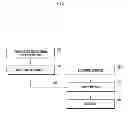 Fig. 06 - Method and apparatus for power control and multiplexing for device to device communication in wireless cellular communication system