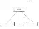 Fig. 01 - Method of indicating physical uplink control channel resource in enhanced multiple-input multiple-output technology and related communication device