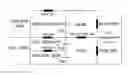 Fig. 01 - Method and device for transmitting frame