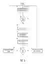 Fig. 04 - Mobile device for use in a dynamic and stochastic asynchronously updated wireless ad-hoc network
