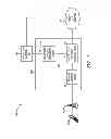 Fig. 02 - Method of handling a change to bearer control mode