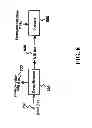 Fig. 09 - Method and apparatus for transmitting and receiving scheduling assignments in a communication system