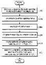 Fig. 01 - Method and apparatus for transmitting and receiving control information to randomize inter-cell interference in a mobile communication system