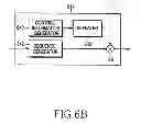 Fig. 08 - Method and apparatus for transmitting and receiving control information to randomize inter-cell interference in a mobile communication system