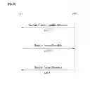 Fig. 09 - Method of transmitting and receiving signal to and from network at UE in wireless communication system and apparatus for the same