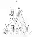 Fig. 02 - Operating method for wireless communication system using improved carrier aggregation technology and device therefor
