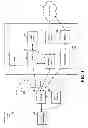 Fig. 02 - Methods and apparatus for accessing dormant cells