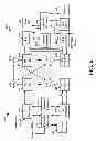 Fig. 07 - Methods and apparatus for accessing dormant cells