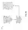 Fig. 11 - Methods and apparatus for accessing dormant cells