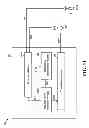 Fig. 12 - Methods and apparatus for accessing dormant cells