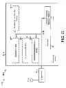 Fig. 13 - Methods and apparatus for accessing dormant cells