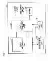 Fig. 05 - Method for performing handover, user equipment, base station, and radio communication system