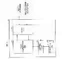 Fig. 07 - Method for performing handover, user equipment, base station, and radio communication system