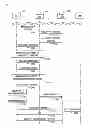 Fig. 08 - Method for performing handover, user equipment, base station, and radio communication system
